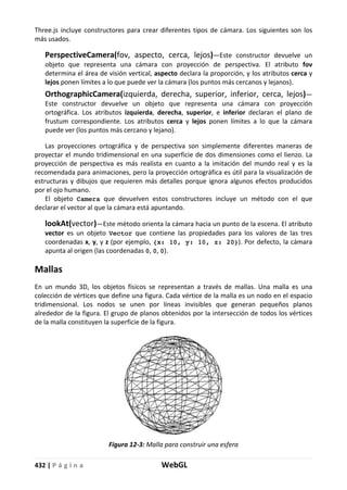 432 | P á g i n a WebGL
Three.js incluye constructores para crear diferentes tipos de cámara. Los siguientes son los
más usados.
PerspectiveCamera(fov, aspecto, cerca, lejos)—Este constructor devuelve un
objeto que representa una cámara con proyección de perspectiva. El atributo fov
determina el área de visión vertical, aspecto declara la proporción, y los atributos cerca y
lejos ponen límites a lo que puede ver la cámara (los puntos más cercanos y lejanos).
OrthographicCamera(izquierda, derecha, superior, inferior, cerca, lejos)—
Este constructor devuelve un objeto que representa una cámara con proyección
ortográfica. Los atributos izquierda, derecha, superior, e inferior declaran el plano de
frustum correspondiente. Los atributos cerca y lejos ponen límites a lo que la cámara
puede ver (los puntos más cercano y lejano).
Las proyecciones ortográfica y de perspectiva son simplemente diferentes maneras de
proyectar el mundo tridimensional en una superficie de dos dimensiones como el lienzo. La
proyección de perspectiva es más realista en cuanto a la imitación del mundo real y es la
recomendada para animaciones, pero la proyección ortográfica es útil para la visualización de
estructuras y dibujos que requieren más detalles porque ignora algunos efectos producidos
por el ojo humano.
El objeto Camera que devuelven estos constructores incluye un método con el que
declarar el vector al que la cámara está apuntando.
lookAt(vector)—Este método orienta la cámara hacia un punto de la escena. El atributo
vector es un objeto Vector que contiene las propiedades para los valores de las tres
coordenadas x, y, y z (por ejemplo, {x: 10, y: 10, z: 20}). Por defecto, la cámara
apunta al origen (las coordenadas 0, 0, 0).
Mallas
En un mundo 3D, los objetos físicos se representan a través de mallas. Una malla es una
colección de vértices que define una figura. Cada vértice de la malla es un nodo en el espacio
tridimensional. Los nodos se unen por líneas invisibles que generan pequeños planos
alrededor de la figura. El grupo de planos obtenidos por la intersección de todos los vértices
de la malla constituyen la superficie de la figura.
Figura 12-3: Malla para construir una esfera
 