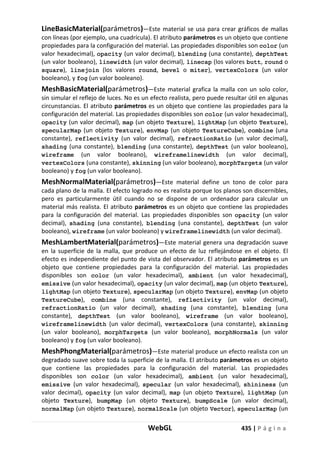 WebGL 435 | P á g i n a
LineBasicMaterial(parámetros)—Este material se usa para crear gráficos de mallas
con líneas (por ejemplo, una cuadrícula). El atributo parámetros es un objeto que contiene
propiedades para la configuración del material. Las propiedades disponibles son color (un
valor hexadecimal), opacity (un valor decimal), blending (una constante), depthTest
(un valor booleano), linewidth (un valor decimal), linecap (los valores butt, round o
square), linejoin (los valores round, bevel o miter), vertexColors (un valor
booleano), y fog (un valor booleano).
MeshBasicMaterial(parámetros)—Este material grafica la malla con un solo color,
sin simular el reflejo de luces. No es un efecto realista, pero puede resultar útil en algunas
circunstancias. El atributo parámetros es un objeto que contiene las propiedades para la
configuración del material. Las propiedades disponibles son color (un valor hexadecimal),
opacity (un valor decimal), map (un objeto Texture), lightMap (un objeto Texture),
specularMap (un objeto Texture), envMap (un objeto TextureCube), combine (una
constante), reflectivity (un valor decimal), refractionRatio (un valor decimal),
shading (una constante), blending (una constante), depthTest (un valor booleano),
wireframe (un valor booleano), wireframelinewidth (un valor decimal),
vertexColors (una constante), skinning (un valor booleano), morphTargets (un valor
booleano) y fog (un valor booleano).
MeshNormalMaterial(parámetros)—Este material define un tono de color para
cada plano de la malla. El efecto logrado no es realista porque los planos son discernibles,
pero es particularmente útil cuando no se dispone de un ordenador para calcular un
material más realista. El atributo parámetros es un objeto que contiene las propiedades
para la configuración del material. Las propiedades disponibles son opacity (un valor
decimal), shading (una constante), blending (una constante), depthTest (un valor
booleano), wireframe (un valor booleano) y wireframelinewidth (un valor decimal).
MeshLambertMaterial(parámetros)—Este material genera una degradación suave
en la superficie de la malla, que produce un efecto de luz reflejándose en el objeto. El
efecto es independiente del punto de vista del observador. El atributo parámetros es un
objeto que contiene propiedades para la configuración del material. Las propiedades
disponibles son color (un valor hexadecimal), ambient (un valor hexadecimal),
emissive (un valor hexadecimal), opacity (un valor decimal), map (un objeto Texture),
lightMap (un objeto Texture), specularMap (un objeto Texture), envMap (un objeto
TextureCube), combine (una constante), reflectivity (un valor decimal),
refractionRatio (un valor decimal), shading (una constante), blending (una
constante), depthTest (un valor booleano), wireframe (un valor booleano),
wireframelinewidth (un valor decimal), vertexColors (una constante), skinning
(un valor booleano), morphTargets (un valor booleano), morphNormals (un valor
booleano) y fog (un valor booleano).
MeshPhongMaterial(parámetros)—Este material produce un efecto realista con un
degradado suave sobre toda la superficie de la malla. El atributo parámetros es un objeto
que contiene las propiedades para la configuración del material. Las propiedades
disponibles son color (un valor hexadecimal), ambient (un valor hexadecimal),
emissive (un valor hexadecimal), specular (un valor hexadecimal), shininess (un
valor decimal), opacity (un valor decimal), map (un objeto Texture), lightMap (un
objeto Texture), bumpMap (un objeto Texture), bumpScale (un valor decimal),
normalMap (un objeto Texture), normalScale (un objeto Vector), specularMap (un
 