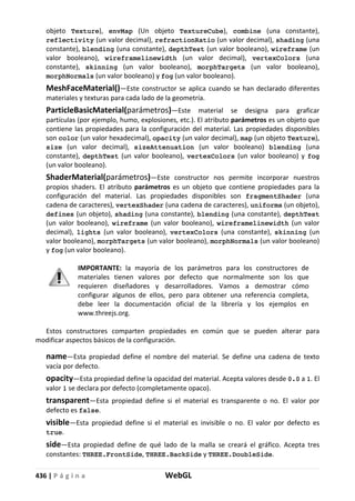 436 | P á g i n a WebGL
objeto Texture), envMap (Un objeto TextureCube), combine (una constante),
reflectivity (un valor decimal), refractionRatio (un valor decimal), shading (una
constante), blending (una constante), depthTest (un valor booleano), wireframe (un
valor booleano), wireframelinewidth (un valor decimal), vertexColors (una
constante), skinning (un valor booleano), morphTargets (un valor booleano),
morphNormals (un valor booleano) y fog (un valor booleano).
MeshFaceMaterial()—Este constructor se aplica cuando se han declarado diferentes
materiales y texturas para cada lado de la geometría.
ParticleBasicMaterial(parámetros)—Este material se designa para graficar
partículas (por ejemplo, humo, explosiones, etc.). El atributo parámetros es un objeto que
contiene las propiedades para la configuración del material. Las propiedades disponibles
son color (un valor hexadecimal), opacity (un valor decimal), map (un objeto Texture),
size (un valor decimal), sizeAttenuation (un valor booleano) blending (una
constante), depthTest (un valor booleano), vertexColors (un valor booleano) y fog
(un valor booleano).
ShaderMaterial(parámetros)—Este constructor nos permite incorporar nuestros
propios shaders. El atributo parámetros es un objeto que contiene propiedades para la
configuración del material. Las propiedades disponibles son fragmentShader (una
cadena de caracteres), vertexShader (una cadena de caracteres), uniforms (un objeto),
defines (un objeto), shading (una constante), blending (una constante), depthTest
(un valor booleano), wireframe (un valor booleano), wireframelinewidth (un valor
decimal), lights (un valor booleano), vertexColors (una constante), skinning (un
valor booleano), morphTargets (un valor booleano), morphNormals (un valor booleano)
y fog (un valor booleano).
IMPORTANTE: la mayoría de los parámetros para los constructores de
materiales tienen valores por defecto que normalmente son los que
requieren diseñadores y desarrolladores. Vamos a demostrar cómo
configurar algunos de ellos, pero para obtener una referencia completa,
debe leer la documentación oficial de la librería y los ejemplos en
www.threejs.org.
Estos constructores comparten propiedades en común que se pueden alterar para
modificar aspectos básicos de la configuración.
name—Esta propiedad define el nombre del material. Se define una cadena de texto
vacía por defecto.
opacity—Esta propiedad define la opacidad del material. Acepta valores desde 0.0 a 1. El
valor 1 se declara por defecto (completamente opaco).
transparent—Esta propiedad define si el material es transparente o no. El valor por
defecto es false.
visible—Esta propiedad define si el material es invisible o no. El valor por defecto es
true.
side—Esta propiedad define de qué lado de la malla se creará el gráfico. Acepta tres
constantes: THREE.FrontSide, THREE.BackSide y THREE.DoubleSide.
 