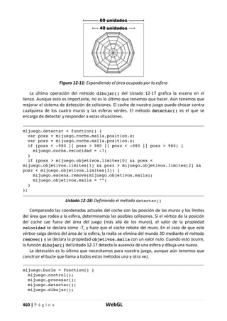 460 | P á g i n a WebGL
Figura 12-11: Expandiendo el área ocupada por la esfera
La última operación del método dibujar() del Listado 12-17 grafica la escena en el
lienzo. Aunque esto es importante, no es lo último que tenemos que hacer. Aún tenemos que
mejorar el sistema de detección de colisiones. El coche de nuestro juego puede chocar contra
cualquiera de los cuatro muros y las esferas verdes. El método detectar() es el que se
encarga de detectar y responder a estas situaciones.
mijuego.detectar = function() {
var posx = mijuego.coche.malla.position.x;
var posz = mijuego.coche.malla.position.z;
if (posx < -980 || posx > 980 || posz < -980 || posz > 980) {
mijuego.coche.velocidad = -7;
}
if (posx > mijuego.objetivos.limites[0] && posx <
mijuego.objetivos.limites[1] && posz > mijuego.objetivos.limites[2] &&
posz < mijuego.objetivos.limites[3]) {
mijuego.escena.remove(mijuego.objetivos.malla);
mijuego.objetivos.malla = "";
}
};
Listado 12-18: Definiendo el método detectar()
Comparando las coordenadas actuales del coche con las posición de los muros y los límites
del área que rodea a la esfera, determinamos las posibles colisiones. Si el vértice de la posición
del coche cae fuera del área del juego (más allá de los muros), el valor de la propiedad
velocidad se declara como -7, y hace que el coche rebote del muro. En el caso de que este
vértice caiga dentro del área de la esfera, la malla se elimina del mundo 3D mediante el método
remove() y se declara la propiedad objetivos.malla con un valor nulo. Cuando esto ocurre,
la función dibujar() del Listado 12-17 detecta la ausencia de una esfera y dibuja una nueva.
La detección es lo último que necesitamos para nuestro juego, aunque aún tenemos que
construir el bucle que llama a todos estos métodos una y otra vez.
mijuego.bucle = function() {
mijuego.control();
mijuego.procesar();
mijuego.detectar();
mijuego.dibujar();
 