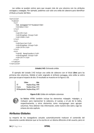 54 | P á g i n a HTML
Las celdas se pueden estirar para que ocupen más de una columna con los atributos
colspan y rowspan. Por ejemplo, podemos usar solo una celda de cabecera para identificar
el título y el autor del libro.
<article>
<table>
<tr>
<th colspan="2">Libro</th>
<th>Año</th>
</tr>
<tr>
<td>IT</td>
<td>Stephen King</td>
<td>1986</td>
</tr>
<tr>
<td>Carrie</td>
<td>Stephen King</td>
<td>1974</td>
</tr>
<tr>
<td>El Resplandor</td>
<td>Stephen King</td>
<td>1977</td>
</tr>
</table>
</article>
Listado 2-42: Estirando celdas
El ejemplo del Listado 2-42 incluye una celda de cabecera con el título Libro para las
primeras dos columnas. Debido al valor asignado al atributo colspan, esta celda se estira
para que ocupe el espacio de dos. El resultado se muestra en la Figura 2-26.
Figura 2-26: Celdas de múltiples columnas
Lo básico: HTML también incluye los elementos <thead>, <tbody>, y
<tfoot> para representar la cabecera, el cuerpo, y el pie de la tabla,
respectivamente, y otros elementos como <colgroup> para agrupar
columnas. Para obtener más información, visite nuestro sitio web y siga los
enlaces de este capítulo.
Atributos Globales
La mayoría de los navegadores actuales automáticamente traducen el contenido del
documento cuando detectan que se ha escrito en un idioma diferente al del usuario, pero en
 