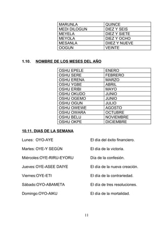 MARUNLA QUINCE
MEDI DILOGUN DIEZ Y SEIS
MEYELA DIEZ Y SIETE
MEYOLA DIEZ Y OCHO
MESANLA DIIEZ Y NUEVE
OOGUN VEINTE
1.10. NOMBRE DE LOS MESES DEL AÑO
OSHU EPELE ENERO
OSHU SERE FEBRERO
OSHU ERENA MARZO
OSHU YGBE ABRIL
OSHU ERIBI MAYO
OSHU OKUDO JUNIO
OSHU OGEMO JUNIO
OSHU OGUN JULIO
OSHU OWEWE AGOSTO
OSHU OWARA OCTUBRE
OSHU BELU NOVIEMBRE
OSHU OKPE DICIEMBRE
10.11. DIAS DE LA SEMANA
Lunes: OYO-AYE El día del éxito financiero.
Martes: OYE-Y SEGÚN El día de la victoria.
Miércoles:OYE-RIRU-EYORU Día de la confesión.
Jueves:OYE-ASEE DAIYE El día de la nueva creación.
Viernes:OYE-ETI El día de la contrariedad.
Sábado:OYO-ABAMETA El día de tres resoluciones.
Domingo:OYO-AIKU El día de la mortalidad.
11
 