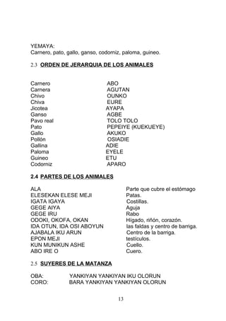 YEMAYA:
Carnero, pato, gallo, ganso, codorniz, paloma, guineo.
2.3 ORDEN DE JERARQUIA DE LOS ANIMALES
Carnero ABO
Carnera AGUTAN
Chivo OUNKO
Chiva EURE
Jicotea AYAPA
Ganso AGBE
Pavo real TOLO TOLO
Pato PEPEIYE (KUEKUEYE)
Gallo AKUKO
Pollón OSIADIE
Gallina ADIE
Paloma EYELE
Guineo ETU
Codorniz APARO
2.4 PARTES DE LOS ANIMALES
ALA Parte que cubre el estómago
ELESEKAN ELESE MEJI Patas.
IGATA IGAYA Costillas.
GEGE AIYA Aguja
GEGE IRU Rabo
ODOKI, OKOFA, OKAN Hígado, riñón, corazón.
IDA OTUN, IDA OSI ABOYUN las faldas y centro de barriga.
AJABALA IKU ARUN Centro de la barriga.
EPON MEJI testículos.
KUN MUNIKUN ASHE Cuello.
ABO IRE O Cuero.
2.5 SUYERES DE LA MATANZA
OBA: YANKIYAN YANKIYAN IKU OLORUN
CORO: BARA YANKIYAN YANKIYAN OLORUN
13
 