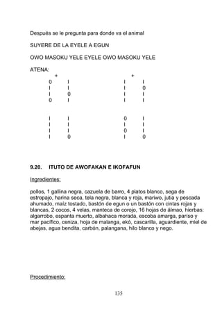 Después se le pregunta para donde va el animal
SUYERE DE LA EYELE A EGUN
OWO MASOKU YELE EYELE OWO MASOKU YELE
ATENA:
+ +
0 I I I
I I I 0
I 0 I I
0 I I I
I I 0 I
I I I I
I I 0 I
I 0 I 0
9.20. ITUTO DE AWOFAKAN E IKOFAFUN
Ingredientes:
pollos, 1 gallina negra, cazuela de barro, 4 platos blanco, sega de
estropajo, harina seca, tela negra, blanca y roja, mariwo, jutia y pescada
ahumado, maíz tostado, bastón de egun o un bastón con cintas rojas y
blancas, 2 cocos, 4 velas, manteca de corojo, 16 hojas de álmao, hierbas:
algarrobo, espanta muerto, albahaca morada, escoba amarga, paríso y
mar pacífico, ceniza, hoja de malanga, ekó, cascarilla, aguardiente, miel de
abejas, agua bendita, carbón, palangana, hilo blanco y nego.
Procedimiento:
135
 