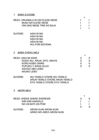 1. BABA EJIOGBE
+
REZO: ORUNMILA NI ODI ELESE MESE I I
MUNI ODI ELESE MESE I I
ONI OKO MESE TIRE KO BAJA I I
I I
SUYERE: ASHI NI MA
ASHI NI MA
ASHI NI MA
ASHI NI MA
IKU FORI BOYEMA
2. BABA OYEKU MEJI
+
REZO: ASHI MI ASHE 0 0
DODO IKU, ARUN, OFO, ARAYE 0 0
KORO KOBO ONIRE 0 0
PUPURU Y ARUN OLUO 0 0
AGOGO ABO LEBO
AKUKO LEBO
SUYERE: IKU YEMILO OYERE IKU YEMILO
ARUN YEMILO OYERE ARUN YEMILO
EYO YEMILO OYERE EYO YEMILO
3. IWORI MEJI
+
REZO: SHEKE SHEKE SHEREWE 0 0
KIRI KIRI KANWILO I I
NO UN BATI UN POM I I
0 0
SUYERE: ARONI KUIN ARONI KUIN
ARIKO MO AREO ARONI KUIN
194
 
