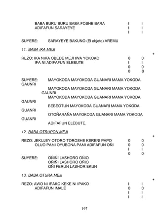BABA BURU BURU BABA FOSHE BARA I I
ADIFAFUN SARAYEYE I I
I I
SUYERE: SARAYEYE BAKUNO (El objeto) AREMU
11. BABA IKA MEJI
+
REZO: IKA NIKA OBEDE MEJI IWA YOKOKO 0 0
IFA NI ADIFAFUN ELEBUTE I I
0 0
0 0
SUYERE: MAYOKODA MAYOKODA GUANARI MAMA YOKODA
GAUNRI
MAYOKODA MAYOKODA GUANARI MAMA YOKODA
GAUNRI
MAYOKODA MAYOKODA GUANARI MAMA YOKODA
GAUNRI
BEBEOTUN MAYOKODA GUANARI MAMA YOKODA
GUANRI
OTOÑARAÑA MAYOKODA GUANARI MAMA YOKODA
GUANRI
ADIFAFUN ELEBUTE.
12. BABA OTRUPON MEJI
+
REZO: JEKUJEY OTORO TOROSHE KERENI PAPO 0 0
OLUO PAMI OYUBONA PAMI ADIFAFUN OÑI 0 0
I I
0 0
SUYERE: OÑIÑI LASHORO OÑIO
OÑIÑI LASHORO OÑIO
OÑI FERUN LASHOR EKUN
13. BABA OTURA MEJI
+
REZO: AWO NI IPAKO KEKE NI IPAKO I I
ADIFAFUN IMALE 0 0
I I
I I
197
 