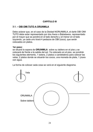 CAPITULO III
3.1. – OBI OMI TUTO A ORUNMILA
Debo aclarar que, en el caso de la Deidad NORUNMILA, el darle OBI OMI
TUTO debe estar representado por dos Awos o Babalawos, representado
por el mayor que se pondrá en el lado derecho y el menor en el lado
izquierdo, ya cada uno tirará 4 pedazos de OBI (coco), que serán
colocados en platos.
1er paso:
se situará la sopera de ORUNMILA sobre su tablero en el piso y se
colocará de frente a la salida del sol. Ya colocado en el piso, se pondrán
los siguientes elemento, 1 estera, 2 platos o candelabros para colocar las
velas, 2 platos donde se situarán los cocos, una moneda de plata, 1 jícara
con agua.
La forma de colocar cada cosa se verá en el siguiente diagrama.
Vela
Vela
ORUNMILA
Sobre tablero
24
 
