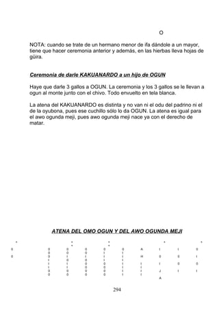 O
NOTA: cuando se trate de un hermano menor de ifa dándole a un mayor,
tiene que hacer ceremonia anterior y además, en las hierbas lleva hojas de
güira.
Ceremonia de darle KAKUANARDO a un hijo de OGUN
Haye que darle 3 gallos a OGUN. La ceremonia y los 3 gallos se le llevan a
ogun al monte junto con el chivo. Todo envuelto en tela blanca.
La atena del KAKUANARDO es distinta y no van ni el odu del padrino ni el
de la oyubona, pues ese cuchillo sólo lo da OGUN. La atena es igual para
el awo ogunda meji, pues awo ogunda meji nace ya con el derecho de
matar.
ATENA DEL OMO OGUN Y DEL AWO OGUNDA MEJI
+ + + + +
+ +
0 0 0 0 0 0 A I I 0
0 0 0 I I
0 0 I I I I H 0 0 I
I 0 0 I I
I I 0 0 I I I 0 0
I I 0 0 I I
0 0 0 0 I I J I I
0 0 0 0 I I
A
294
 