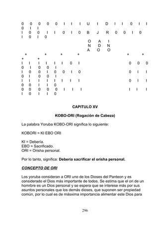 0 0 0 0 0 I I I U I D I I 0 I I
0 I I
I 0 0 I I 0 I 0 B J R 0 0 I 0
I 0 I 0
O A I
N D N
A O O
+ + + + + +
+ +
I I I I I I 0 I 0 0 0
0 I 0 0 I
I 0 0 I 0 0 I 0 0 I I
0 I 0 0 I
I I I I I I I I 0 I I
0 0 I I 0
0 0 0 0 0 I I I I I I
I 0 I I 0
CAPITULO XV
KOBO-ORI (Rogación de Cabeza)
La palabra Yoruba KOBO-ORI significa lo siguiente:
KOBORI = KI EBO ORI
KI = Debería.
EBO = Sacrificado.
ORI = Orisha personal.
Por lo tanto, significa: Debería sacrificar el orisha personal.
CONCEPTO DE ORI
Los yoruba consideran a ORI uno de los Dioses del Panteon y es
considerado el Dios más importante de todos. Se estima que el ori de un
homrbre es un Dios personal y se espera que se interese más por sus
asuntos personales que los demás dioses, que suponen ser propiedad
común, por lo cual es de másxima importancia alimentar este Dios para
296
 