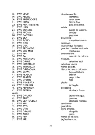 18. EWE YEYE ciruela amarilla.
19. EWE ABERE Romerillo
20. EWE ABERODOFE amor seco.
21. EWE ERAN hierba fina.
22. EWE ANATIKEKERE pata de gallina.
23. EWE URO salvia.
24. EWE YOKORE patico de la reina.
25. EWE AFOMA curujey
26. EWE BAIYEKU yagruma
27. EWE ELA bejuco ubi
28. EWE ÑOÑO romerillo cimarron
29. EWE OTO caisimon.
30. EWE OSA Guacamayo francesa
31. EWE TEOMODE guabina o hierba hedionda
32. EWE MISI MISI mastuerzo
33. EWE FIN boton de oro.
34. EWE FA corazón de paloma
35. EWE KUYEKUYE frescura.
36. EWE ORUJE celestina azul
37. EWE KOTORUJE celestina blanca
38. EWE TOTORUJA hierba parada.
39. EWE ORISAOMA hierba lechera o colorada.
40. EWE MOWO bejuco lechero
41. EWE ALADUN orosun
42. EWE ALAFIN pega pollo
43. EWE OPOTO higo
44. EWE ASHIBATA platillo
45. EWE OYOURO lechugilla
46. EWE ABAMODA belladona
47. EWE EFERIN albahaca fina o
verde
48. EWE OWURO jacinto de agua.
49. EWE TBAYU paraíso.
50. EWE VENTOUDUA albahaca morada.
51. EWE YINI cundiamor
52. EWE AYO guacalote.
53. EWE ONO guiro amargo.
54. EWE ORAWE vinagrillo
55. EWE AGBE guira.
56. EWE FUN hierba de la plata.
57. EWE IRE jagüey hembra.
36
 
