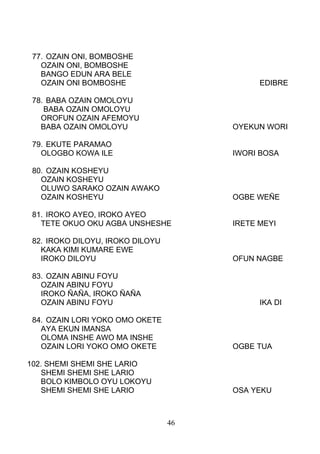 77. OZAIN ONI, BOMBOSHE
OZAIN ONI, BOMBOSHE
BANGO EDUN ARA BELE
OZAIN ONI BOMBOSHE EDIBRE
78. BABA OZAIN OMOLOYU
BABA OZAIN OMOLOYU
OROFUN OZAIN AFEMOYU
BABA OZAIN OMOLOYU OYEKUN WORI
79. EKUTE PARAMAO
OLOGBO KOWA ILE IWORI BOSA
80. OZAIN KOSHEYU
OZAIN KOSHEYU
OLUWO SARAKO OZAIN AWAKO
OZAIN KOSHEYU OGBE WEÑE
81. IROKO AYEO, IROKO AYEO
TETE OKUO OKU AGBA UNSHESHE IRETE MEYI
82. IROKO DILOYU, IROKO DILOYU
KAKA KIMI KUMARE EWE
IROKO DILOYU OFUN NAGBE
83. OZAIN ABINU FOYU
OZAIN ABINU FOYU
IROKO ÑAÑA, IROKO ÑAÑA
OZAIN ABINU FOYU IKA DI
84. OZAIN LORI YOKO OMO OKETE
AYA EKUN IMANSA
OLOMA INSHE AWO MA INSHE
OZAIN LORI YOKO OMO OKETE OGBE TUA
102. SHEMI SHEMI SHE LARIO
SHEMI SHEMI SHE LARIO
BOLO KIMBOLO OYU LOKOYU
SHEMI SHEMI SHE LARIO OSA YEKU
46
 