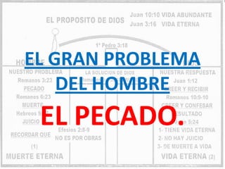 EL GRAN PROBLEMA
DEL HOMBRE
EL PECADO.
 