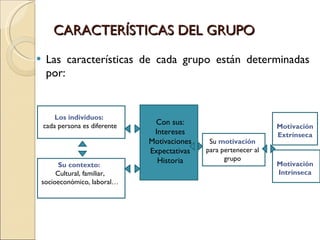 CARACTERÍSTICAS DEL GRUPO <ul><li>Las características de cada grupo están determinadas por: </li></ul>Los individuos:  cad...