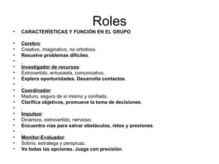 Roles CARACTERÍSTICAS Y FUNCIÓN EN EL GRUPO Cerebro : Creativo, imaginativo, no ortodoxo. Resuelve problemas difíciles .   Investigador de recursos : Extrovertido, entusiasta, comunicativo. Explora oportunidades. Desarrolla contactos .   Coordinador : Maduro, seguro de sí mismo y confiado. Clarifica objetivos, promueve la toma de decisiones .   Impulsor : Dinámico, extrovertido, nervioso. Encuentra vías para salvar obstáculos, retos y presiones .   Monitor-Evaluador : Sobrio, estratega y perspicaz. Ve todas las opciones. Juzga con precisión . 