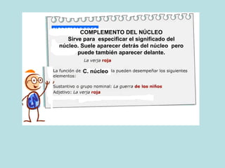 COMPLEMENTO DEL NÚCLEO
Sirve para especificar el significado del
núcleo. Suele aparecer detrás del núcleo pero
puede también aparecer delante.
C. núcleo

 