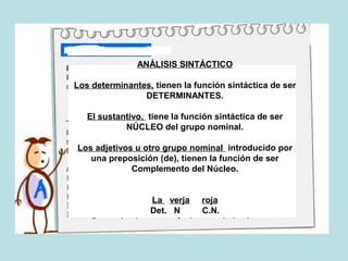 ANÁLISIS SINTÁCTICO
Los determinantes, tienen la función sintáctica de ser
DETERMINANTES.
El sustantivo, tiene la función sintáctica de ser
NÚCLEO del grupo nominal.
Los adjetivos u otro grupo nominal introducido por
una preposición (de), tienen la función de ser
Complemento del Núcleo.
La verja
Det. N

roja
C.N.

 