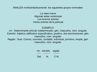 ANALIZA morfosintácticamente los siguientes grupos nominales:
La casa nueva
Algunas setas venenosas
Los buenos actores
Varios actores de la película
EJEMPLO:
Un: Determinante artículo indeterminado, gén. masculino, núm. singular.
Extraño: Adjetivo calificativo especificativo, positivo, dos terminaciones, gén.
masculino, núm. singular.
Regalo : Sust. Común, concreto, contable, individual, primitivo, simple, gén.
masculino, núm. singular.
Un extraño
Det.

N.

regalo
C.N.

 