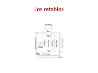 Los retablos 