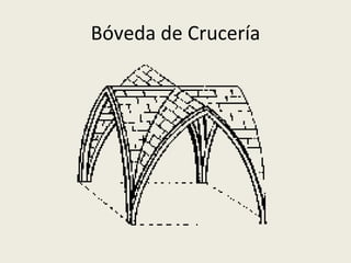 Bóveda de Crucería 