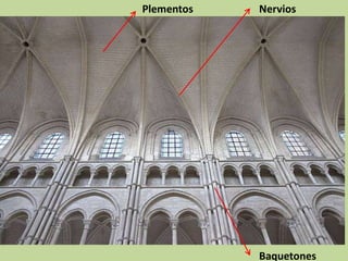Plementos

Nervios

Baquetones

 