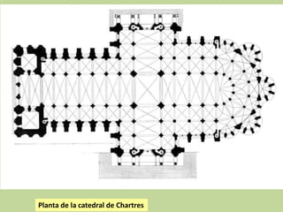 Planta de la catedral de Chartres

 