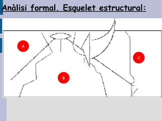 Anàlisi formal. Esquelet estructural:



     A


                                  C




               B
 