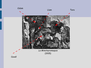 Colom
                         Llum         Toro




                 La Minotauromaquia
                       (1935)
Cavall
 