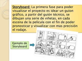 Storyboard: La primera fase para poder
visualizar el proyecto es idear un guion
gráfico, a partir del guión técnico, se
dibujan una serie de viñetas, en cada
escena de la película con el fin de poder
pronosticar y visualizar con mas precisión
el rodaje.



Ejemplo de
Storyboard
 
