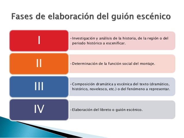 El guión escénico escolar