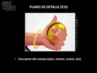 PLANO DE DETALLE (P.D)




• Una parte del cuerpo (ojos, manos, rostro, etc).
 
