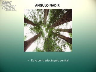 ANGULO NADIR




• Es lo contrario ángulo cenital
 