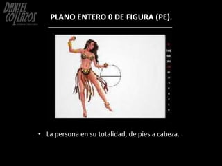 PLANO ENTERO 0 DE FIGURA (PE).




• La persona en su totalidad, de pies a cabeza.
 