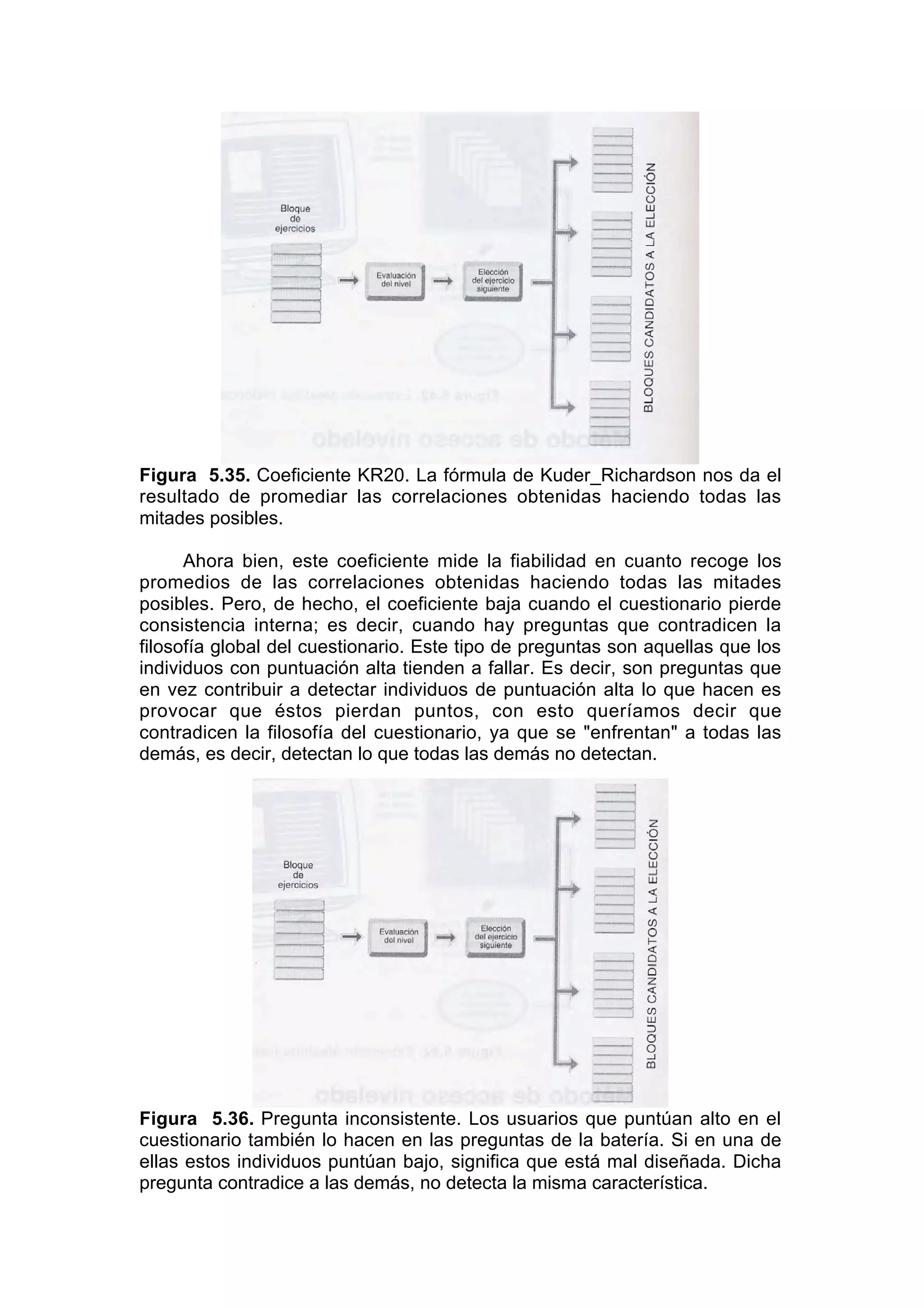 Figura 5.35. Coeficiente KR20. La fórmula de Kuder_Richardson nos da el
resultado de promediar las correlaciones obtenidas haciendo todas las
mitades posibles.

      Ahora bien, este coeficiente mide la fiabilidad en cuanto recoge los
promedios de las correlaciones obtenidas haciendo todas las mitades
posibles. Pero, de hecho, el coeficiente baja cuando el cuestionario pierde
consistencia interna; es decir, cuando hay preguntas que contradicen la
filosofía global del cuestionario. Este tipo de preguntas son aquellas que los
individuos con puntuación alta tienden a fallar. Es decir, son preguntas que
en vez contribuir a detectar individuos de puntuación alta lo que hacen es
provocar que éstos pierdan puntos, con esto queríamos decir que
contradicen la filosofía del cuestionario, ya que se "enfrentan" a todas las
demás, es decir, detectan lo que todas las demás no detectan.




Figura 5.36. Pregunta inconsistente. Los usuarios que puntúan alto en el
cuestionario también lo hacen en las preguntas de la batería. Si en una de
ellas estos individuos puntúan bajo, significa que está mal diseñada. Dicha
pregunta contradice a las demás, no detecta la misma característica.
 
