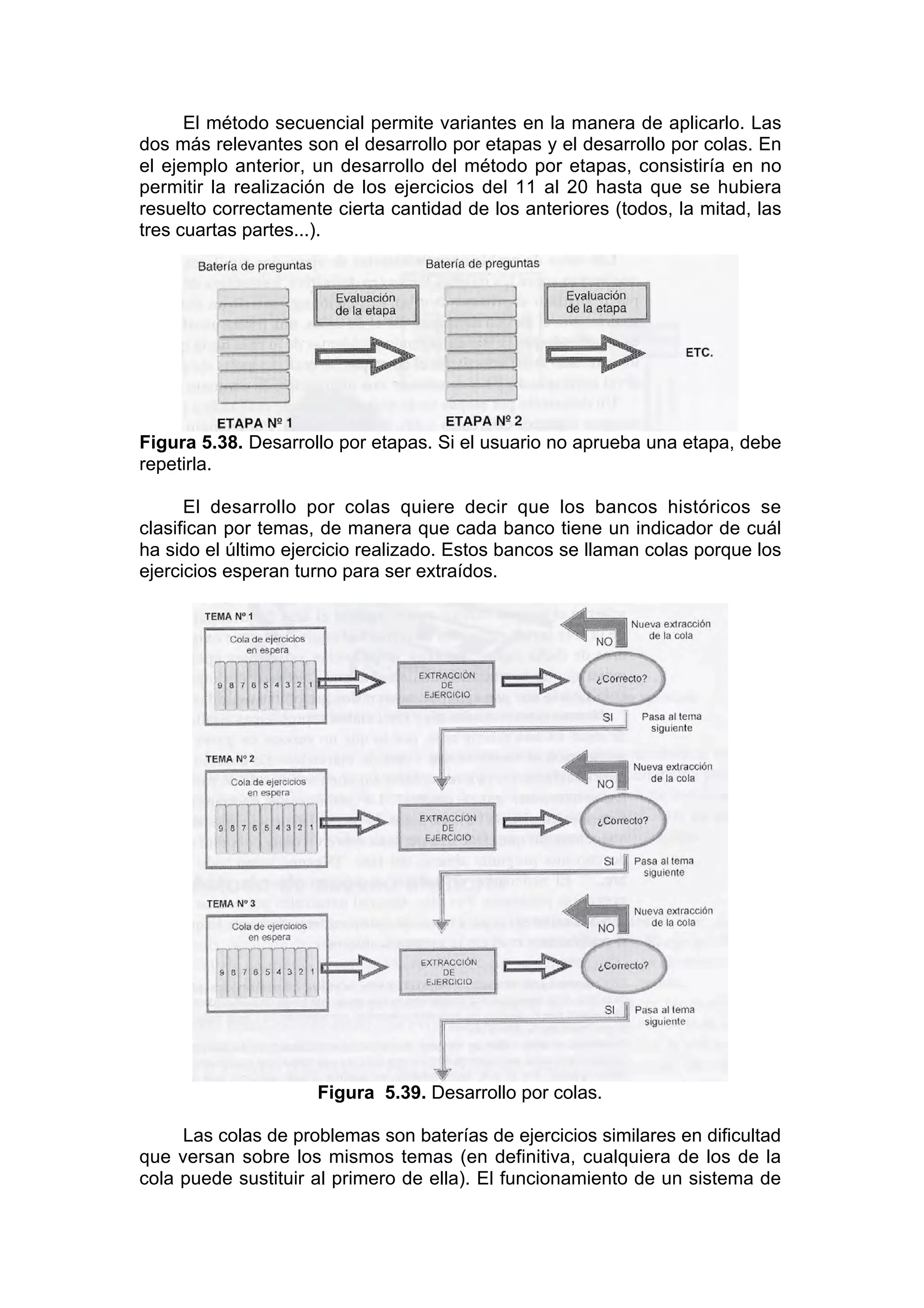 El método secuencial permite variantes en la manera de aplicarlo. Las
dos más relevantes son el desarrollo por etapas y el desarrollo por colas. En
el ejemplo anterior, un desarrollo del método por etapas, consistiría en no
permitir la realización de los ejercicios del 11 al 20 hasta que se hubiera
resuelto correctamente cierta cantidad de los anteriores (todos, la mitad, las
tres cuartas partes...).




Figura 5.38. Desarrollo por etapas. Si el usuario no aprueba una etapa, debe
repetirla.

      El desarrollo por colas quiere decir que los bancos históricos se
clasifican por temas, de manera que cada banco tiene un indicador de cuál
ha sido el último ejercicio realizado. Estos bancos se llaman colas porque los
ejercicios esperan turno para ser extraídos.




                     Figura 5.39. Desarrollo por colas.

     Las colas de problemas son baterías de ejercicios similares en dificultad
que versan sobre los mismos temas (en definitiva, cualquiera de los de la
cola puede sustituir al primero de ella). El funcionamiento de un sistema de
 