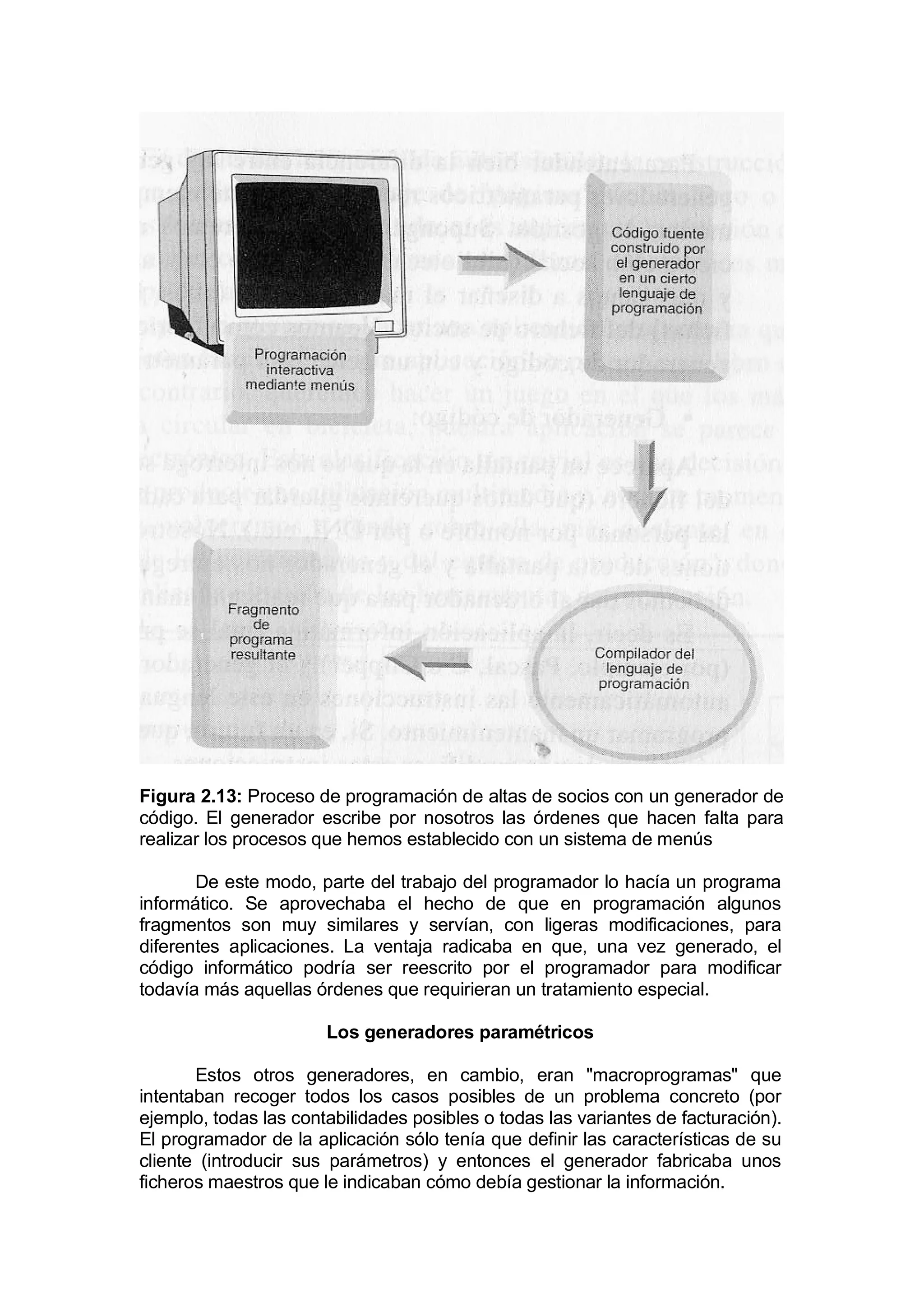 Figura 2.13: Proceso de programación de altas de socios con un generador de
código. El generador escribe por nosotros las órdenes que hacen falta para
realizar los procesos que hemos establecido con un sistema de menús

       De este modo, parte del trabajo del programador lo hacía un programa
informático. Se aprovechaba el hecho de que en programación algunos
fragmentos son muy similares y servían, con ligeras modificaciones, para
diferentes aplicaciones. La ventaja radicaba en que, una vez generado, el
código informático podría ser reescrito por el programador para modificar
todavía más aquellas órdenes que requirieran un tratamiento especial.

                       Los generadores paramétricos

       Estos otros generadores, en cambio, eran "macroprogramas" que
intentaban recoger todos los casos posibles de un problema concreto (por
ejemplo, todas las contabilidades posibles o todas las variantes de facturación).
El programador de la aplicación sólo tenía que definir las características de su
cliente (introducir sus parámetros) y entonces el generador fabricaba unos
ficheros maestros que le indicaban cómo debía gestionar la información.
 