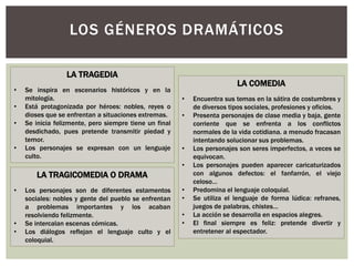 LOS GÉNEROS DRAMÁTICOS
LA TRAGEDIA
• Se inspira en escenarios históricos y en la
mitología.
• Está protagonizada por héroes: nobles, reyes o
dioses que se enfrentan a situaciones extremas.
• Se inicia felizmente, pero siempre tiene un final
desdichado, pues pretende transmitir piedad y
temor.
• Los personajes se expresan con un lenguaje
culto.
LA COMEDIA
• Encuentra sus temas en la sátira de costumbres y
de diversos tipos sociales, profesiones y oficios.
• Presenta personajes de clase media y baja, gente
corriente que se enfrenta a los conflictos
normales de la vida cotidiana. a menudo fracasan
intentando solucionar sus problemas.
• Los personajes son seres imperfectos, a veces se
equivocan.
• Los personajes pueden aparecer caricaturizados
con algunos defectos: el fanfarrón, el viejo
celoso…
• Predomina el lenguaje coloquial.
• Se utiliza el lenguaje de forma lúdica: refranes,
juegos de palabras, chistes…
• La acción se desarrolla en espacios alegres.
• El final siempre es feliz: pretende divertir y
entretener al espectador.
LA TRAGICOMEDIA O DRAMA
• Los personajes son de diferentes estamentos
sociales: nobles y gente del pueblo se enfrentan
a problemas importantes y los acaban
resolviendo felizmente.
• Se intercalan escenas cómicas.
• Los diálogos reflejan el lenguaje culto y el
coloquial.
 