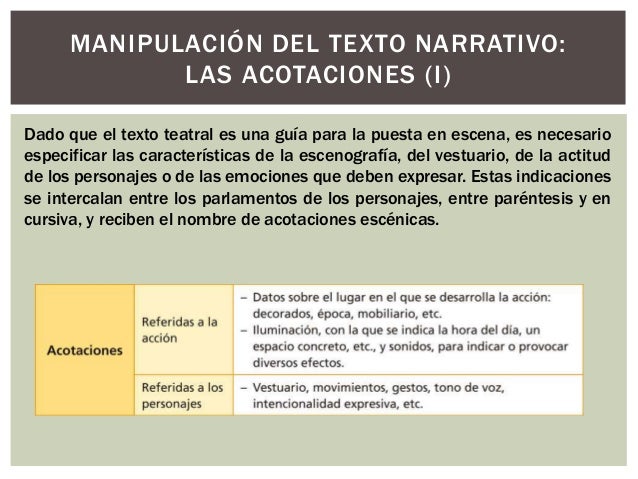 El guion teatral