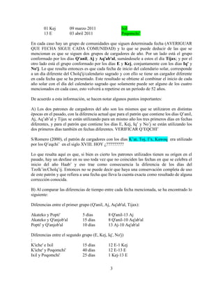 3
01 Kej 09 marzo 2011 Ixil
13 E 03 abril 2011 Poqomchi’
En cada caso hay un grupo de comunidades que siguen determinada fecha (AVERIGUAR
QUE FECHA SIGUE CADA COMUNIDAD) y lo que se puede deducir de las que se
mencionan es que se siguen dos grupos de cargadores de año. Por un lado está el grupo
conformado por los días Q'anil, Aj y Aq'ab'al, sumándosele a estos el día Tijax; y por el
otro lado está el grupo conformado por los días E y Kej, conjuntamente con los días Iq' y
No'j. Lo que resulta entonces es que cada fecha de inicio del calendario solar, corresponde
a un día diferente del Cholq'ij/calendario sagrado y con ello se tiene un cargador diferente
en cada fecha que se ha presentado. Este resultado se obtiene al combinar el inicio de cada
año solar con el día del calendario sagrado que solamente puede ser alguno de los cuatro
mencionados en cada caso, esto volverá a repetirse en un período de 52 años.
De acuerdo a esta información, se hacen notar algunos puntos importantes:
A) Los dos patrones de cargadores del año son los mismos que se utilizaron en distintas
épocas en el pasado, con la diferencia actual que para el patrón que contiene los días Q’anil,
Aj, Aq’ab’al y Tijax se están utilizando para un mismo año los tres primeros días en fechas
diferentes, y para el patrón que contiene los días E, Kej, Iq’ y No’j se están utilizando los
dos primeros días también en fechas diferentes. VERIFICAR Q’EQCHI’
S/Romero (2000), el patrón de cargadores con los días K’at, Toj, I’x, Kawoq era utilizado
por los Q’eqchi’ en el siglo XVIII. HOY ¿?????????
Lo que resalta aquí es que, si bien es cierto los patrones utilizados tienen su origen en el
pasado, hay un desfase en su uso toda vez que no coinciden las fechas en que se celebra el
inicio del año Haab’ y eso trae como consecuencia la diferencia de los días del
Tzolk’in/Cholq’ij. Entonces no se puede decir que haya una conservación completa de uso
de este patrón y que refiera a una fecha que lleva la cuenta exacta como resultado de alguna
corrección conocida.
B) Al comparar las diferencias de tiempo entre cada fecha mencionada, se ha encontrado lo
siguiente:
Diferencias entre el primer grupo (Q'anil, Aj, Aq'ab'al, Tijax):
Akateko y Popti' 5 días 8 Q'anil-13 Aj
Akateko y Q'anjob'al 15 días 8 Q'anil-10 Aq'ab'al
Popti' y Q'anjob'al 10 días 13 Aj-10 Aq'ab'al
Diferencias entre el segundo grupo (E, Kej, Iq', No'j)
:
K'iche' e Ixil 15 días 12 E-1 Kej
K'iche' y Poqomchi' 40 días 12 E-13 E
Ixil y Poqomchi' 25 días 1 Kej-13 E
 