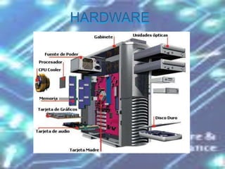 El HaRdWaRe