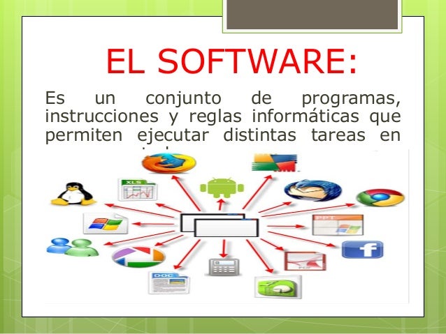 Resultado de imagen para el software