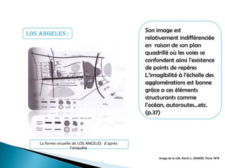 Son image est
relativement indifférenciée
en raison de son plan
quadrillé où les voies se
confondent ainsi l’existence
de points de repères
L’imagibilité à l’échelle des
agglomérations est bonne
grâce a ces éléments
structurants comme
l’océan, autoroutes…etc.
(p.37)
La forme visuelle de LOS ANGELES d’après
l’enquête
los Angeles :
Image de la cité, Kevin L. DUNOD, Paris 1976
 