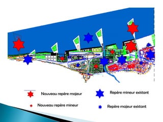Nouveau repère majeur
Nouveau repère mineur
Repère mineur existant
Repère majeur existant
 