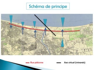Schéma de principe
Axe virtuel (minarets)Rue piétonne
 