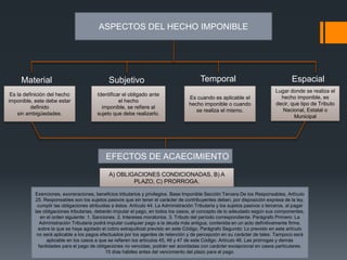 ASPECTOS DEL HECHO IMPONIBLE
Material
Es la definición del hecho
imponible, este debe estar
definido
sin ambigüedades.
Subjetivo
Identificar el obligado ante
el hecho
imponible, se refiere al
sujeto que debe realizarlo.
Temporal
Es cuando es aplicable el
hecho imponible o cuando
se realiza el mismo.
Lugar donde se realiza el
hecho imponible, es
decir, que tipo de Tributo
Nacional, Estatal o
Municipal
Espacial
EFECTOS DE ACAECIMIENTO
A) OBLIGACIONES CONDICIONADAS, B) A
PLAZO, C) PRORROGA.
Exenciones, exoneraciones, beneficios tributarios y privilegios. Base Imponible Sección Tercera De los Responsables, Artículo
25. Responsables son los sujetos pasivos que sin tener el carácter de contribuyentes deben, por disposición expresa de la ley,
cumplir las obligaciones atribuidas a éstos. Artículo 44. La Administración Tributaria y los sujetos pasivos o terceros, al pagar
las obligaciones tributarias, deberán imputar el pago, en todos los casos, al concepto de lo adeudado según sus componentes,
en el orden siguiente: 1. Sanciones. 2. Intereses moratorios. 3. Tributo del período correspondiente. Parágrafo Primero: La
Administración Tributaria podrá imputar cualquier pago a la deuda más antigua, contenida en un acto definitivamente firme,
sobre la que se haya agotado el cobro extrajudicial previsto en este Código. Parágrafo Segundo: Lo previsto en este artículo
no será aplicable a los pagos efectuados por los agentes de retención y de percepción en su carácter de tales. Tampoco será
aplicable en los casos a que se refieren los artículos 45, 46 y 47 de este Código. Artículo 46. Las prórrogas y demás
facilidades para el pago de obligaciones no vencidas, podrán ser acordadas con carácter excepcional en casos particulares.
15 días hábiles antes del vencimiento del plazo para el pago.
 