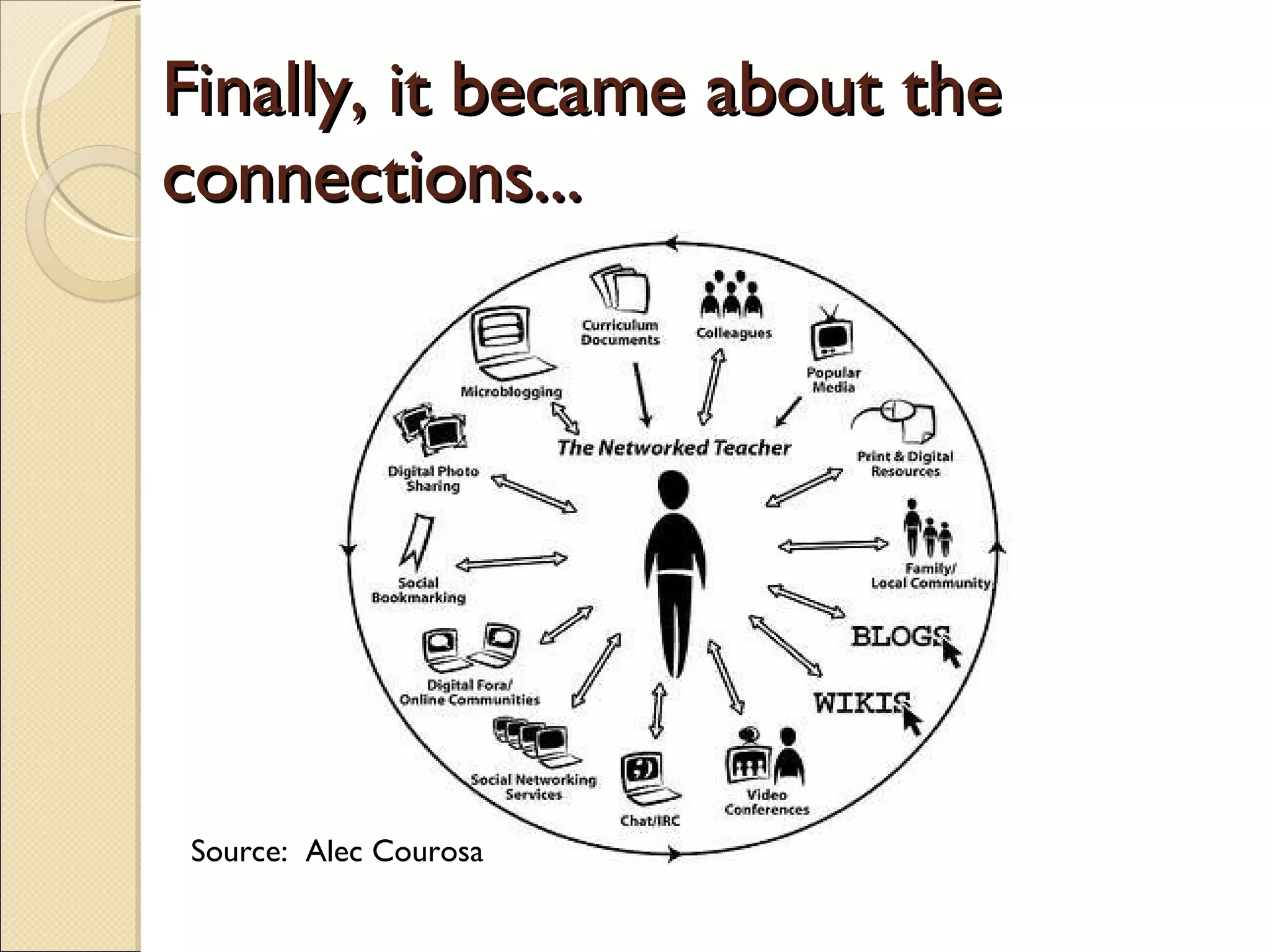 Finally, it became about the connections... Source:  Alec Courosa 