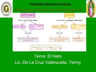 Tema: El hiato
Lic. De La Cruz Valenzuela, Yenny
 