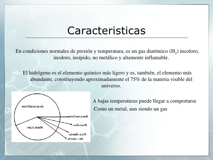 El hidrogeno