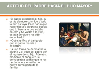 





“El padre le respondió: hijo, tu
estás siempre conmigo y todo
lo mío es tuyo. Pero había que
hacer fiesta y alegrarse puesto
que tu hermano que estaba
muerto y ha vuelto a la vida,
estaba perdido y ha sido
encontrado”.
¿Qué significa el banquete
que el padre manda a
celebrar?
Es una forma de demostrar la
alegría y el gozo del padre por
el regreso de su hijo. Además,
mediante el banquete, le
demuestra a su hijo que lo ha
perdonado y lo recibe de
nuevo como parte de la
familia.

 