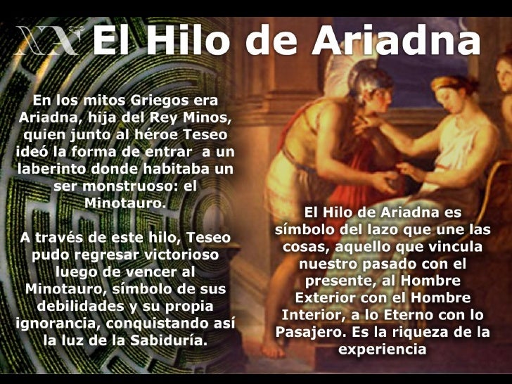 Resultado de imagen de el hilo deariadna