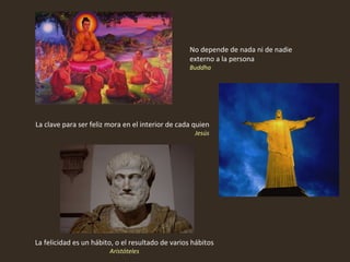 La felicidad es un hábito, o el resultado de varios hábitos Aristóteles No depende de nada ni de nadie  externo a la persona  Buddha La clave para ser feliz mora en el interior de cada quien Jesús 